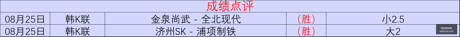 双色球头奖,分散,地开出,重庆时时彩投注购买,时时彩开奖,时时彩购彩,彩票平台,时时彩走势